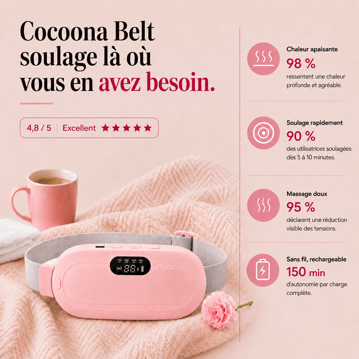 Cocoona Belt - Ceinture Chauffante & Massante - Cocoona