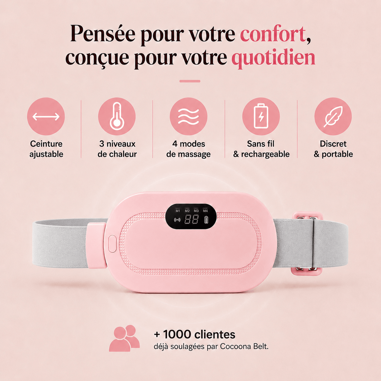 Cocoona Belt - Ceinture Chauffante & Massante - Cocoona